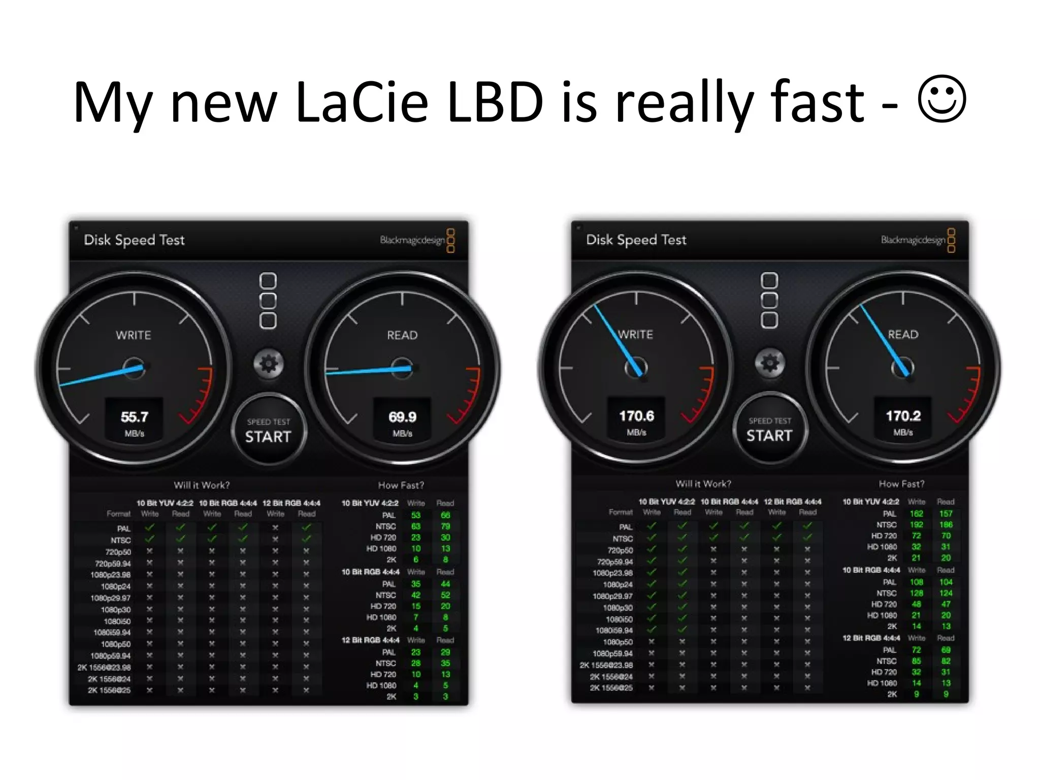 My new LaCie LBD is really fast - 

 
