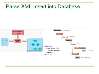 Parse XML Insert into Database
 
