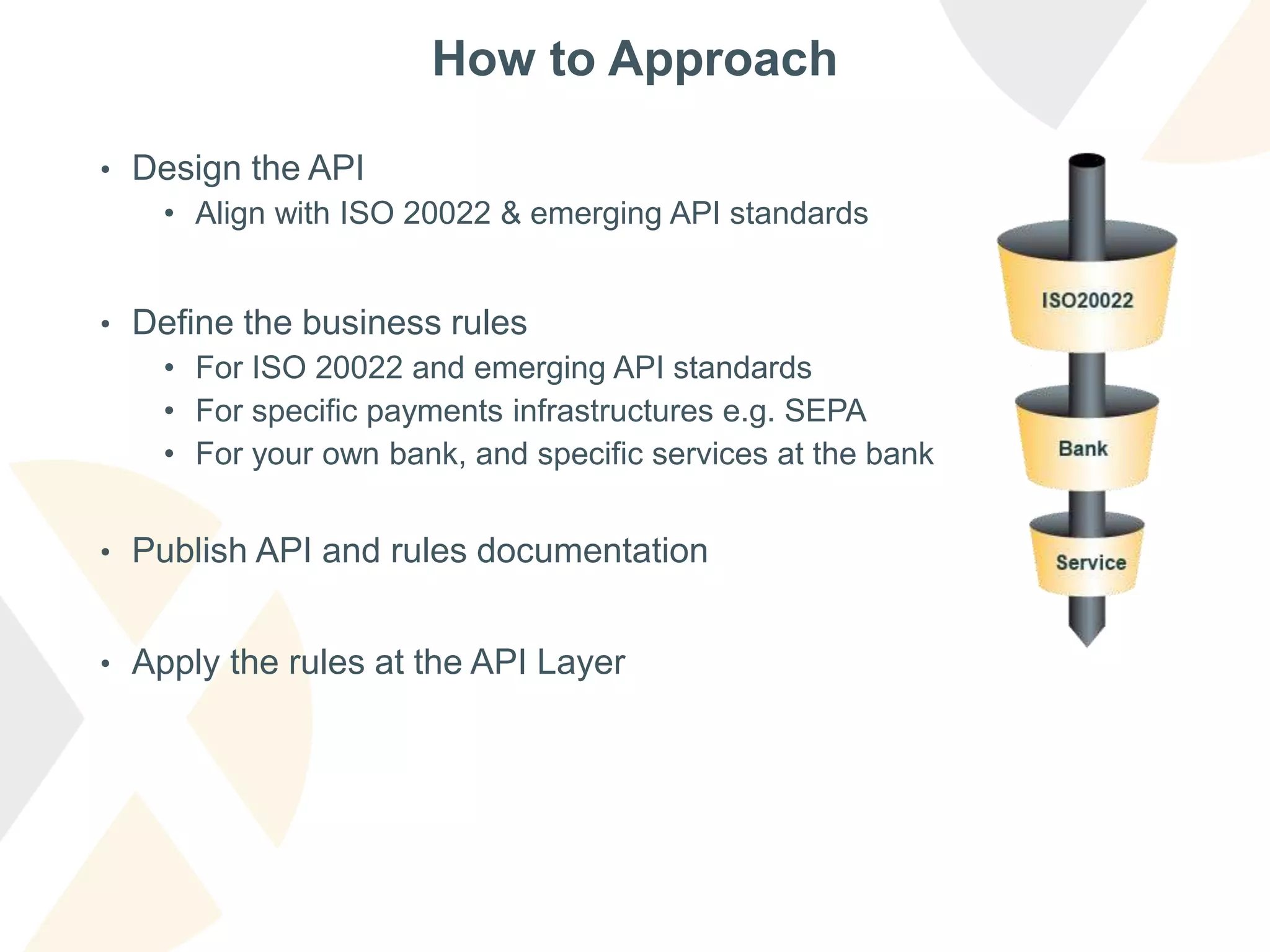 How to Approach
• Design the API
• Align with ISO 20022 & emerging API standards
• Define the business rules
• For ISO 20022 and emerging API standards
• For specific payments infrastructures e.g. SEPA
• For your own bank, and specific services at the bank
• Publish API and rules documentation
• Apply the rules at the API Layer
 