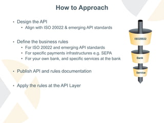 How to Approach
• Design the API
• Align with ISO 20022 & emerging API standards
• Define the business rules
• For ISO 20022 and emerging API standards
• For specific payments infrastructures e.g. SEPA
• For your own bank, and specific services at the bank
• Publish API and rules documentation
• Apply the rules at the API Layer
 