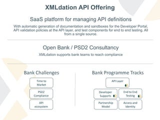 XMLdation API Offering
SaaS platform for managing API definitions
With automatic generation of documentation and sandboxes for the Developer Portal,
API validation policies at the API layer, and test components for end to end testing. All
from a single source.
Open Bank / PSD2 Consultancy
XMLdation supports bank teams to reach compliance
Bank Challenges
PSD2
Compliance
Bank Programme Tracks
Time to
Market
API
ecosystem
Access and
Identity
Partnership
Model
API Layer
End to End
Testing
Developer
Supports
 
