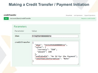 Making a Credit Transfer / Payment Initiation
 