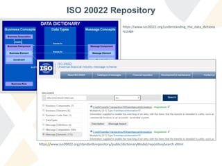 PSD2: Implementing APIs that interoperate with ISO 20022 | PPTX | Web ...