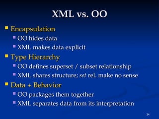 Ooxml Content Types basic knowledge on the xsd schema and much more | PPT