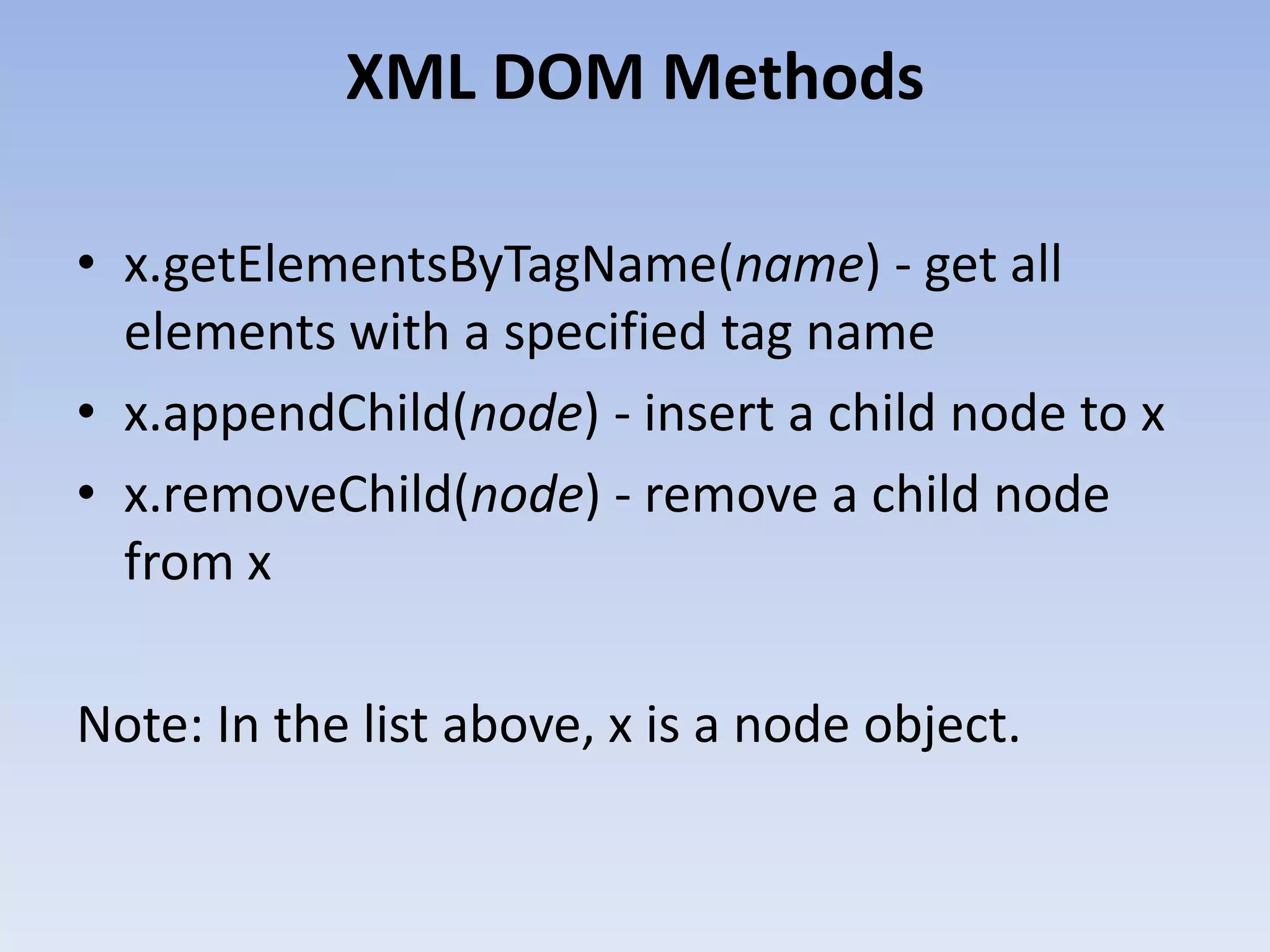 XML DOM Methods

&bull; x.getElementsByTagName(name) - get all
  elements with a specified tag name
&bull; x.appendChild(node) - insert a child node to x
&bull; x.removeChild(node) - remove a child node
  from x

Note: In the list above, x is a node object.
 