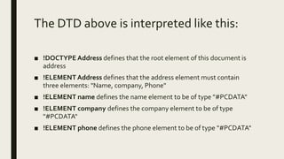 Xml dtd | PPTX