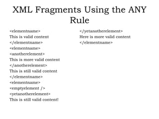 XML Fragments Using the ANY
Rule
<elementname>
This is valid content
</elementname>
<elementname>
<anotherelement>
This is more valid content
</anotherelement>
This is still valid content
</elementname>
<elementname>
<emptyelement />
<yetanotherelement>
This is still valid content!
</yetanotherelement>
Here is more valid content
</elementname>
 