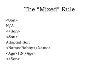 The “Mixed” Rule
<Son>
N/A
</Son>
<Son>
Adopted Son
<Name>Bobby</Name>
<Age>12</Age>
</Son>
 