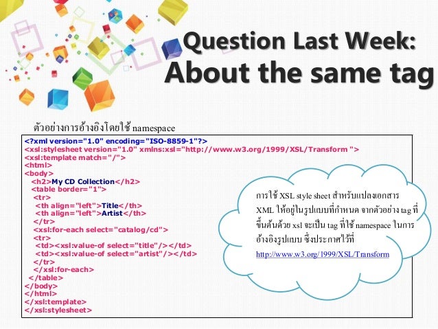To try and create DTD and XML Schema To try and create DTD and XML Schema