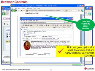 Browser Controls




                                                                                            There are
                                                                                           fewer XML
                                                                                             editor
                                                                                            plug ins.

                                                    There are lots of
                                                     good plug in
                                                    XHTML editors.
                                                      This one is
                                                     open source.

                                                                               Both are great options for

                                                                              small documents that are
                                                                            highly fielded or very simple
                                                                                                (XHTML)




©2010 Really Strategies, Inc. | www.rsuitecms.com           13
 