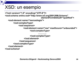 XSD: un esempio <?xml version="1.0" encoding="UTF-8"?> <xsd:schema xmlns:xsd="http://www.w3.org/2001/XMLSchema"    elementFormDefault="qualified"> <xsd:element name="merceologia"> <xsd:complexType>   <xsd:sequence>   <xsd:element name="row" maxOccurs="unbounded"> <xsd:complexType> ………… </xsd:complexType>   </xsd:element>   </xsd:sequence> </xsd:complexType> </xsd:element> </xsd:schema> 