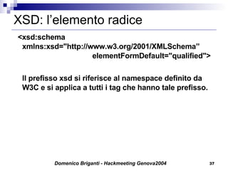 XSD: l’elemento radice <xsd:schema  xmlns:xsd="http://www.w3.org/2001/XMLSchema”   elementFormDefault="qualified"> Il prefisso xsd si riferisce al namespace definito da W3C e si applica a tutti i tag che hanno tale prefisso.  