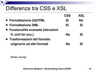 Differenza tra CSS e XSL CSS      XSL   Formattazione (X)HTML   Sì   No Formattazione XML   Sì    Si Funzionalità avanzate (istruzioni  if, cicli for ecc.)   No   Si Trasformazioni dal formato  originario ad altri formati   No   Si (Fonte: w3.org) 