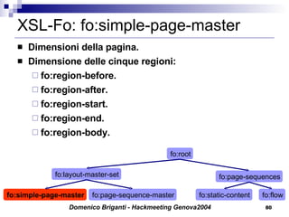 XSL-Fo: fo:simple-page-master Dimensioni della pagina. Dimensione delle cinque regioni: fo:region-before. fo:region-after. fo:region-start. fo:region-end. fo:region-body. fo:simple-page-master fo:root fo:page-sequences fo:layout-master-set fo:page-sequence-master fo:static-content fo:flow 