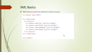 XML External Entity (XXE) | PPT