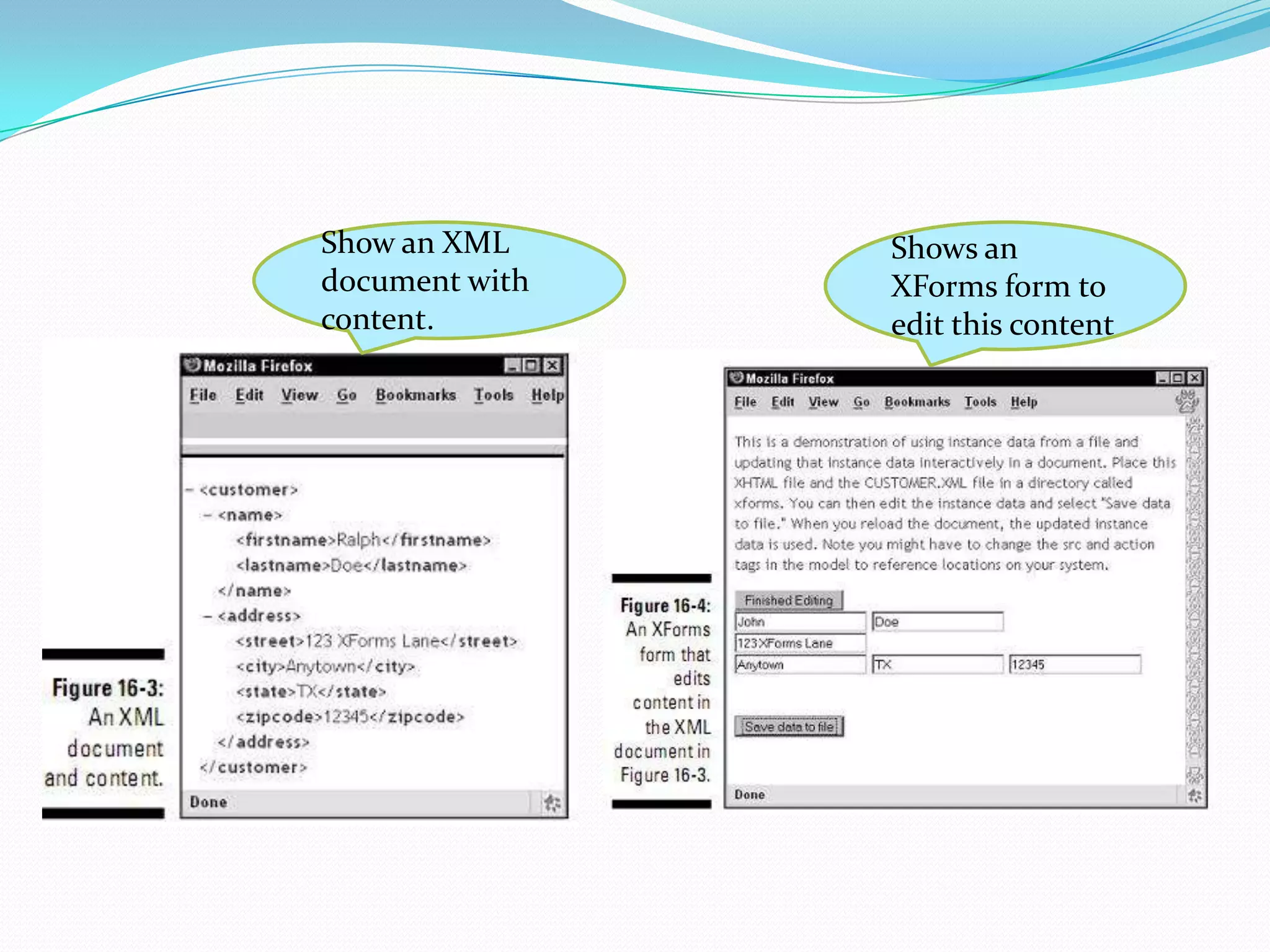 Show an XML document with content.Shows an XForms form toedit this content