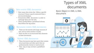 XML Hierarchical model - Vidhyambika.pptx