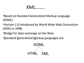 XML……..
•Based on Standard Generalized Markup Language
(SGML).
•Version 1.0 introduced by World Wide Web Consortium
(W3C) in 1998.
•Bridge for data exchange on the Web.
•Standard Generalized Markup Languages are:
 