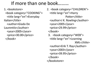 If more than one book………
 