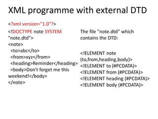 XML programme with external DTD
 