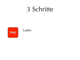 3 Schritte


      Laden
XML
 