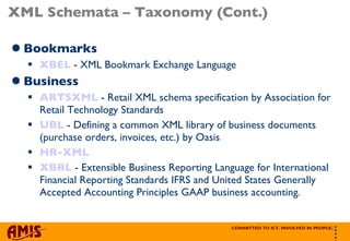 XML In The Real World - Use Cases For Oracle XMLDB | PPT