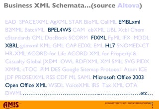 XML In The Real World - Use Cases For Oracle XMLDB | PPT