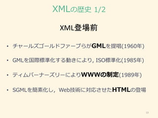 XMLの歴史 1/2
• チャールズゴールドファーブらがGMLを提唱(1960年)
• GMLを国際標準化する動きにより, ISO標準化(1985年)
• ティムバーナーズリーによりWWWの制定(1989年)
• SGMLを簡素化し，Web技術に対応させたHTMLの登場
13
XML登場前
 