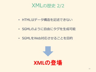 XMLの歴史 2/2
• HTMLはデータ構造を記述できない
• SGMLのように自由にタグを生成可能
• SGMLをWeb対応させることを目的
14
XMLの登場
 