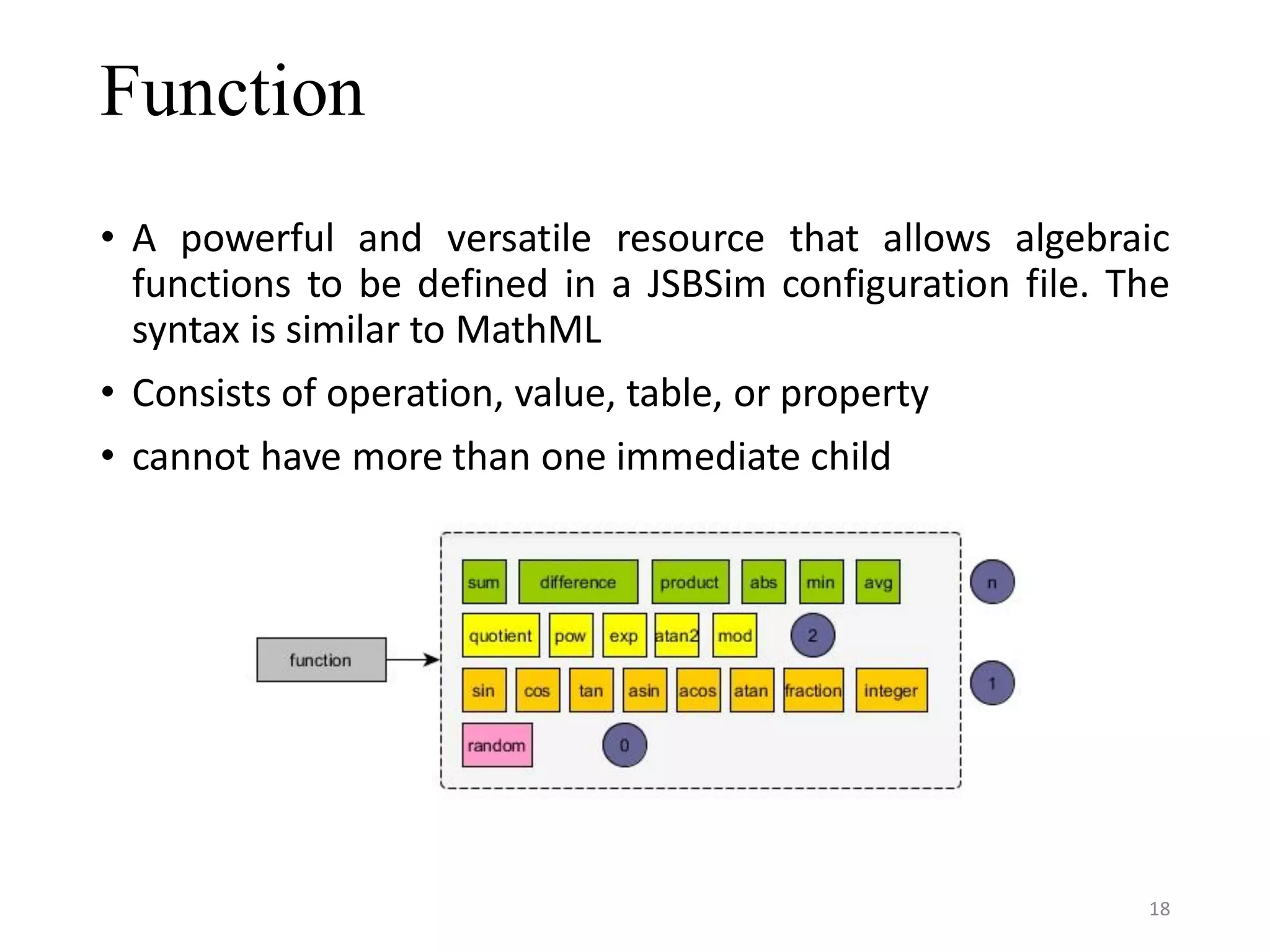 Function • A powerful and versatile resource that allows algebraic functions to be defined in a JSBSim configuration file. The syntax is similar to MathML • Consists of operation, value, table, or property • cannot have more than one immediate child 18 