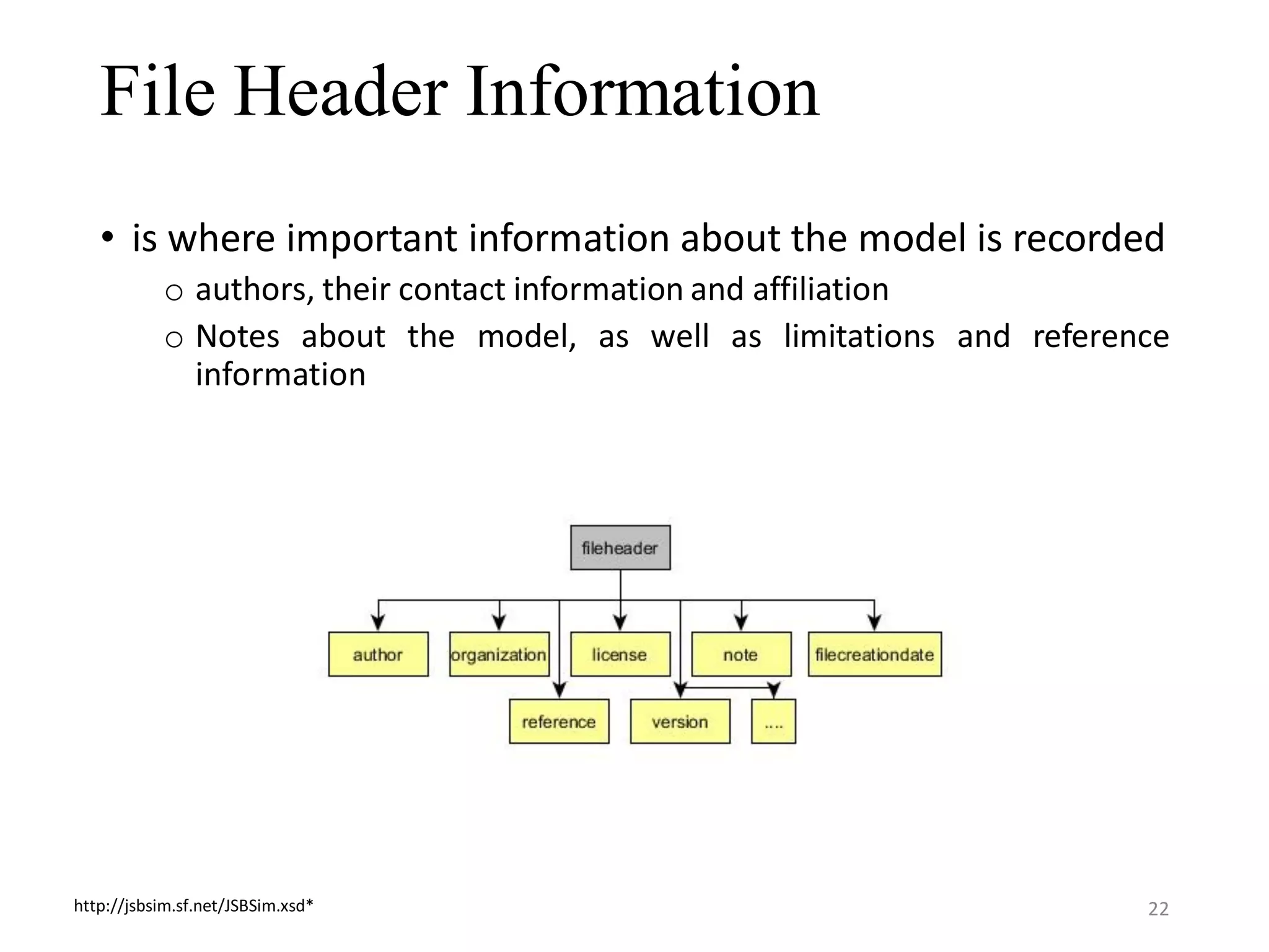 File Header Information • is where important information about the model is recorded o authors, their contact information and affiliation o Notes about the model, as well as limitations and reference information http://jsbsim.sf.net/JSBSim.xsd* 22 