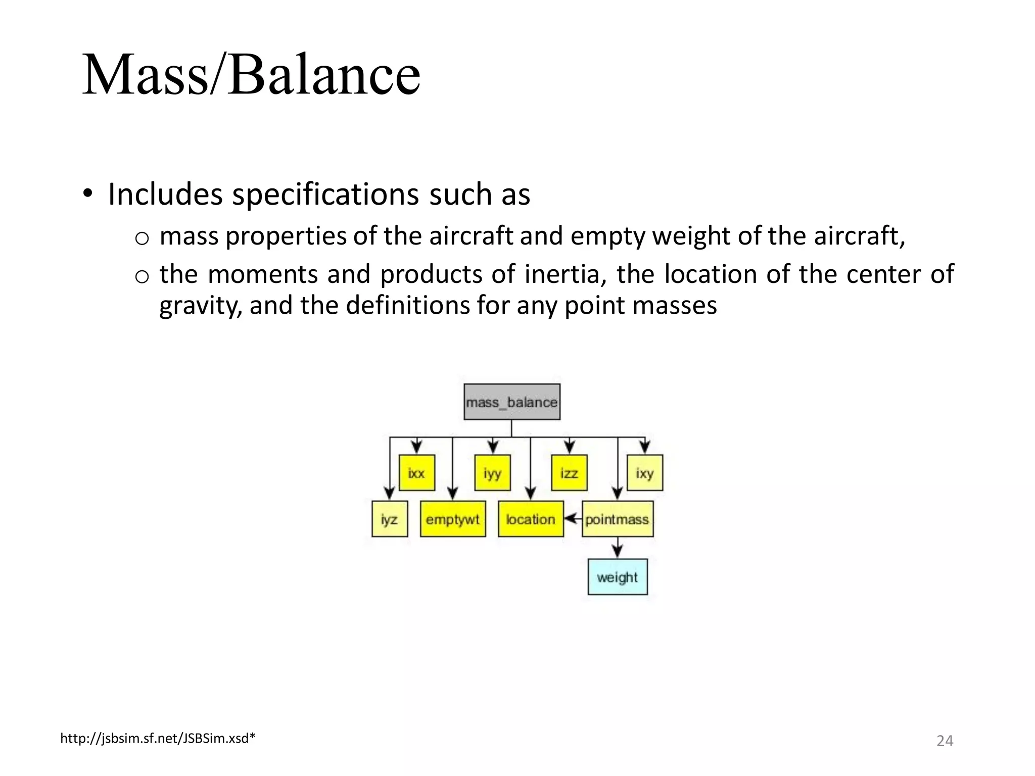 Mass/Balance • Includes specifications such as o mass properties of the aircraft and empty weight of the aircraft, o the moments and products of inertia, the location of the center of gravity, and the definitions for any point masses http://jsbsim.sf.net/JSBSim.xsd* 24 