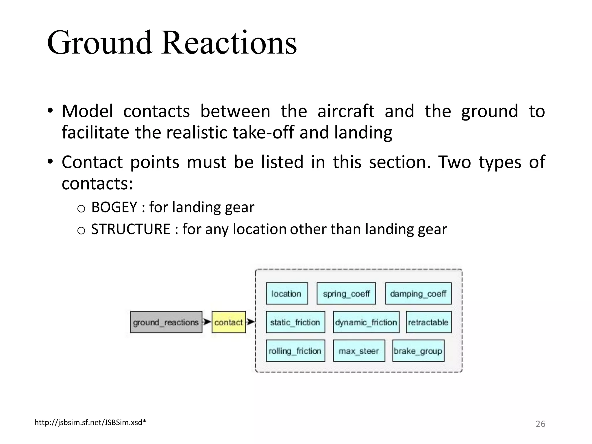 Ground Reactions • Model contacts between the aircraft and the ground to facilitate the realistic take-off and landing • Contact points must be listed in this section. Two types of contacts: o BOGEY : for landing gear o STRUCTURE : for any location other than landing gear http://jsbsim.sf.net/JSBSim.xsd* 26 