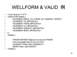 WELLFORM & VALID  例 <?xml version="1.0"?> <!DOCTYPE EMAIL [ <!ELEMENT EMAIL (TO, FROM, CC, SUBJECT, BODY)> <!ELEMENT TO (#PCDATA)> <!ELEMENT FROM (#PCDATA)> <!ELEMENT CC (#PCDATA)> <!ELEMENT SUBJECT (#PCDATA)> <!ELEMENT BODY (#PCDATA)> ]> <EMAIL> <FROM>b87506017@csie.ntu.edu.tw</FROM> <CC>emacs@ms38.url.com.tw</CC> <SUBJECT>Hello XML</SUBJECT> <BODY>blah, blah</BODY> </EMAIL> 