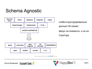 Schema Agnostic

                  •   слабо-структурированные
                      данные VS схема!

                  •   фокус на элементы, а не на
                      структуру




                                           10/21
 