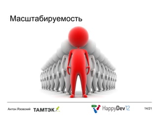 Масштабируемость




                   14/21
 