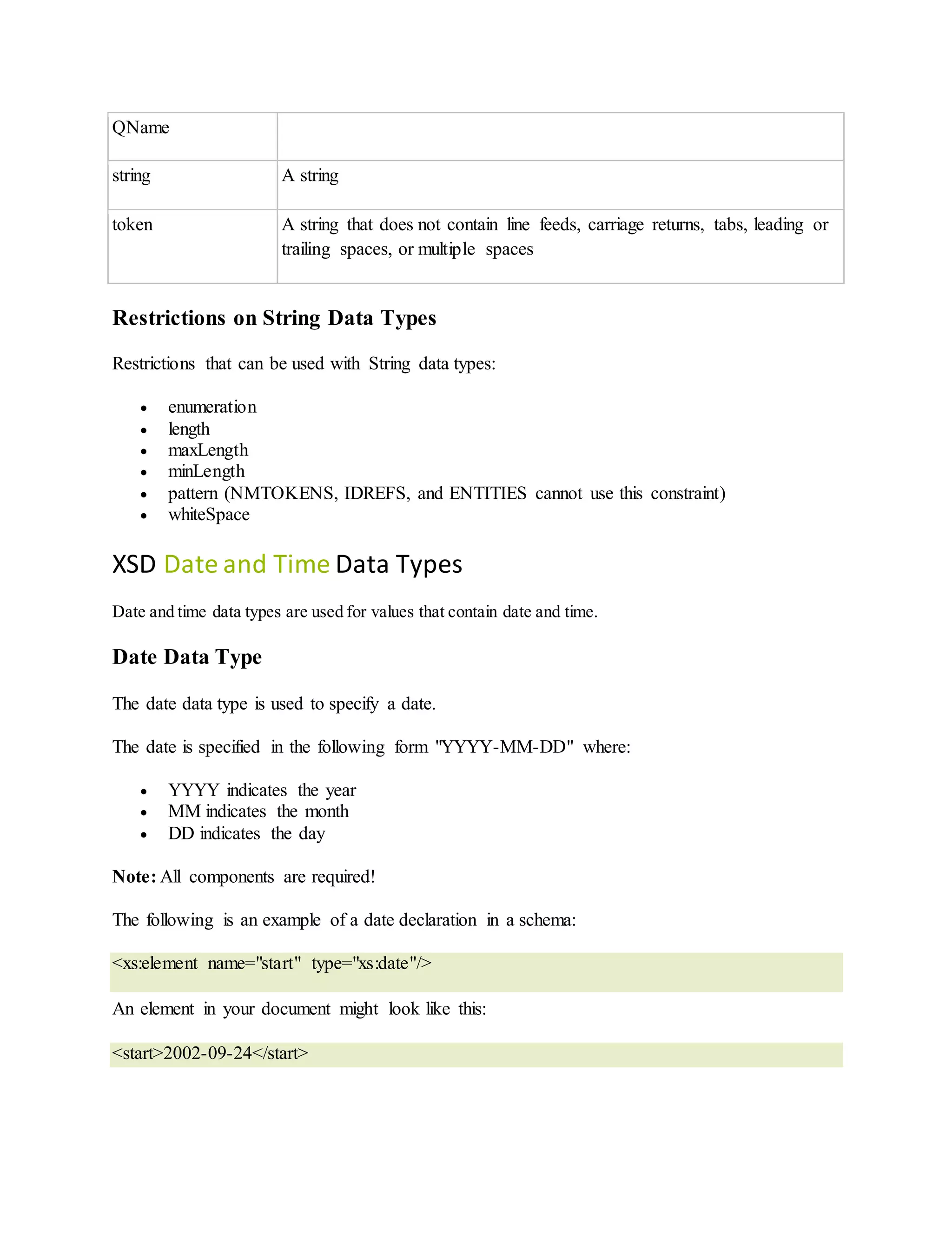QName
string A string
token A string that does not contain line feeds, carriage returns, tabs, leading or
trailing spaces, or multiple spaces
Restrictions on String Data Types
Restrictions that can be used with String data types:
 enumeration
 length
 maxLength
 minLength
 pattern (NMTOKENS, IDREFS, and ENTITIES cannot use this constraint)
 whiteSpace
XSD Date and Time Data Types
Date and time data types are used for values that contain date and time.
Date Data Type
The date data type is used to specify a date.
The date is specified in the following form "YYYY-MM-DD" where:
 YYYY indicates the year
 MM indicates the month
 DD indicates the day
Note: All components are required!
The following is an example of a date declaration in a schema:
<xs:element name="start" type="xs:date"/>
An element in your document might look like this:
<start>2002-09-24</start>
 