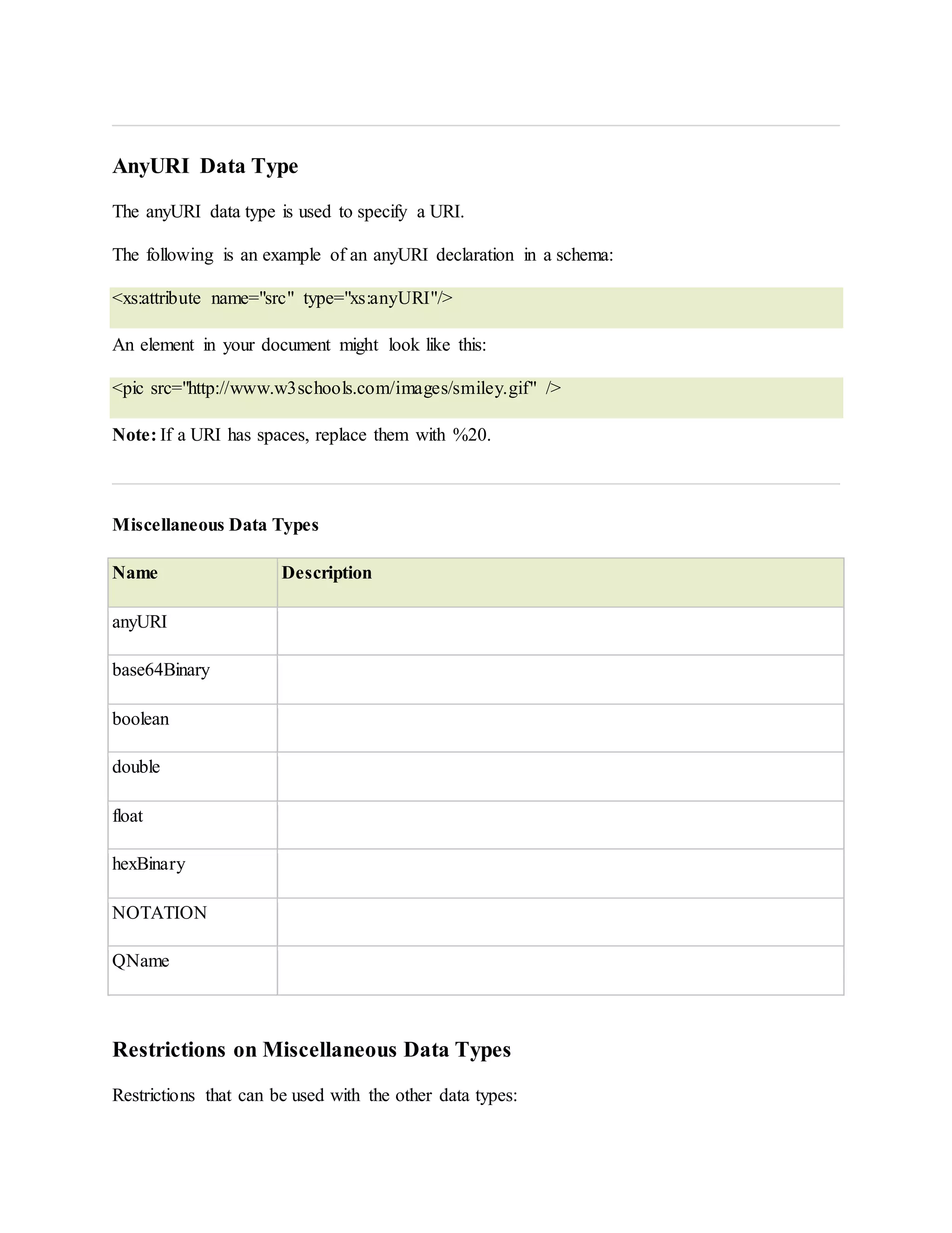 AnyURI Data Type
The anyURI data type is used to specify a URI.
The following is an example of an anyURI declaration in a schema:
<xs:attribute name="src" type="xs:anyURI"/>
An element in your document might look like this:
<pic src="http://www.w3schools.com/images/smiley.gif" />
Note: If a URI has spaces, replace them with %20.
Miscellaneous Data Types
Name Description
anyURI
base64Binary
boolean
double
float
hexBinary
NOTATION
QName
Restrictions on Miscellaneous Data Types
Restrictions that can be used with the other data types:
 