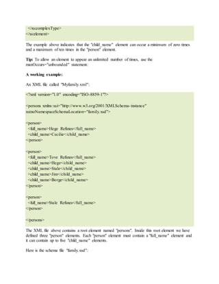 </xs:complexType>
</xs:element>
The example above indicates that the "child_name" element can occur a minimum of zero times
and a maximum of ten times in the "person" element.
Tip: To allow an element to appear an unlimited number of times, use the
maxOccurs="unbounded" statement:
A working example:
An XML file called "Myfamily.xml":
<?xml version="1.0" encoding="ISO-8859-1"?>
<persons xmlns:xsi="http://www.w3.org/2001/XMLSchema-instance"
xsi:noNamespaceSchemaLocation="family.xsd">
<person>
<full_name>Hege Refsnes</full_name>
<child_name>Cecilie</child_name>
</person>
<person>
<full_name>Tove Refsnes</full_name>
<child_name>Hege</child_name>
<child_name>Stale</child_name>
<child_name>Jim</child_name>
<child_name>Borge</child_name>
</person>
<person>
<full_name>Stale Refsnes</full_name>
</person>
</persons>
The XML file above contains a root element named "persons". Inside this root element we have
defined three "person" elements. Each "person" element must contain a "full_name" element and
it can contain up to five "child_name" elements.
Here is the schema file "family.xsd":
 