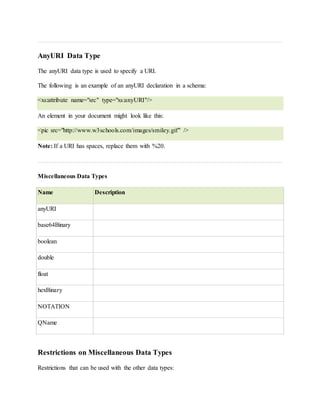 AnyURI Data Type
The anyURI data type is used to specify a URI.
The following is an example of an anyURI declaration in a schema:
<xs:attribute name="src" type="xs:anyURI"/>
An element in your document might look like this:
<pic src="http://www.w3schools.com/images/smiley.gif" />
Note: If a URI has spaces, replace them with %20.
Miscellaneous Data Types
Name Description
anyURI
base64Binary
boolean
double
float
hexBinary
NOTATION
QName
Restrictions on Miscellaneous Data Types
Restrictions that can be used with the other data types:
 