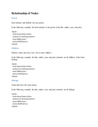 Relationship of Nodes
Parent
Each element and attribute has one parent.
In the following example; the book element is the parent of the title, author, year, and price:
<book>
<title>HarryPotter</title>
<author>JK. Rowling</author>
<year>2005</year>
<price>29.99</price>
</book>
Children
Element nodes may have zero, one or more children.
In the following example; the title, author, year, and price elements are all children of the book
element:
<book>
<title>HarryPotter</title>
<author>JK. Rowling</author>
<year>2005</year>
<price>29.99</price>
</book>
Siblings
Nodes that have the same parent.
In the following example; the title, author, year, and price elements are all siblings:
<book>
<title>HarryPotter</title>
<author>JK. Rowling</author>
<year>2005</year>
<price>29.99</price>
</book>
 