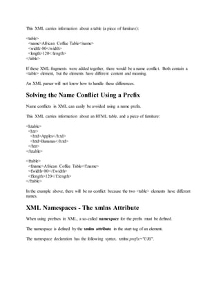 This XML carries information about a table (a piece of furniture):
<table>
<name>African Coffee Table</name>
<width>80</width>
<length>120</length>
</table>
If these XML fragments were added together, there would be a name conflict. Both contain a
<table> element, but the elements have different content and meaning.
An XML parser will not know how to handle these differences.
Solving the Name Conflict Using a Prefix
Name conflicts in XML can easily be avoided using a name prefix.
This XML carries information about an HTML table, and a piece of furniture:
<h:table>
<h:tr>
<h:td>Apples</h:td>
<h:td>Bananas</h:td>
</h:tr>
</h:table>
<f:table>
<f:name>African Coffee Table</f:name>
<f:width>80</f:width>
<f:length>120</f:length>
</f:table>
In the example above, there will be no conflict because the two <table> elements have different
names.
XML Namespaces - The xmlns Attribute
When using prefixes in XML, a so-called namespace for the prefix must be defined.
The namespace is defined by the xmlns attribute in the start tag of an element.
The namespace declaration has the following syntax. xmlns:prefix="URI".
 