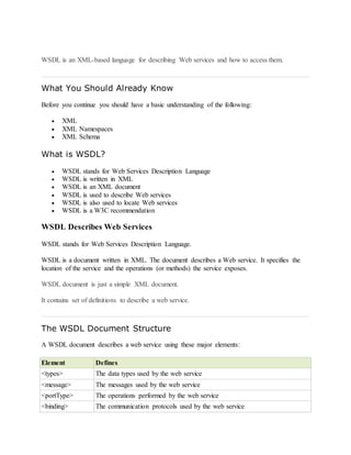 WSDL is an XML-based language for describing Web services and how to access them.
What You Should Already Know
Before you continue you should have a basic understanding of the following:
 XML
 XML Namespaces
 XML Schema
What is WSDL?
 WSDL stands for Web Services Description Language
 WSDL is written in XML
 WSDL is an XML document
 WSDL is used to describe Web services
 WSDL is also used to locate Web services
 WSDL is a W3C recommendation
WSDL Describes Web Services
WSDL stands for Web Services Description Language.
WSDL is a document written in XML. The document describes a Web service. It specifies the
location of the service and the operations (or methods) the service exposes.
WSDL document is just a simple XML document.
It contains set of definitions to describe a web service.
The WSDL Document Structure
A WSDL document describes a web service using these major elements:
Element Defines
<types> The data types used by the web service
<message> The messages used by the web service
<portType> The operations performed by the web service
<binding> The communication protocols used by the web service
 