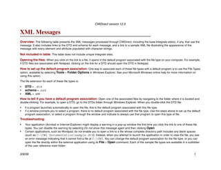 CWDirect version 12.5

XML Messages
Overview: The following table presents the XML messages processed through CWDirect, including the base Integrate site(s), if any, that use the
message. It also includes links to the DTD and schema for each message, and a link to a sample XML file illustrating the appearance of the
message with every element and attribute populated with character strings.

Not included in table: This table does not include unique Integrate sites.
Opening the files: When you click on the link to a file, it opens in the default program associated with the file type on your computer. For example,
if DTD files are associated with Notepad, clicking on the link for a DTD should open the DTD in Notepad.
How to set up the default program association: One way to associate each of these file types with a default program is to use the File Types
option, available by selecting Tools > Folder Options in Windows Explorer. See your Microsoft Windows online help for more information on
using this option.
The file extension for each of these file types is:
•   DTD = .dtd
•   schema = .xsd
•   XML = .xml
How to tell if you have a default program association: Open one of the associated files by navigating to the folder where it is located and
double-clicking. For example, to open a DTD, go to the DTDs folder through Windows Explorer. When you double-click the DTD file:
•   if a program launches automatically to open the file, this is the default program associated with this file type.
•   if a window prompts you to select a program, there is no default program associated with the file type. Use the steps above to set up the default
    program association, or select a program through the window and indicate to always use that program to open this type of file.
Troubleshooting:
•   Your application (Acrobat or Internet Explorer) might display a warning in a pop-up window the first time you click the link to one of these file
    types. You can disable the warning by selecting Do not show this message again and then clicking Open.
•   Certain applications, such as Wordpad, do not enable you to open a link to a file whose complete directory path includes any blank spaces
    (such as C:CWI Documentationsample.dtd). Instead, when you attempt to launch the application in order to view the file, you see
    an error message indicating that it cannot find a file at C:CWI. You can change the default program association for the file type, or you can
    open the file directly within the external application using its File > Open command. Each of the sample file types are available in a subfolder
    of the user reference main folder:


3/9/09                                                                                                                                          1
 