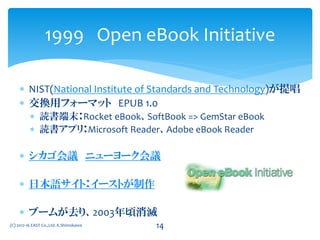  1999年 Microsoft Reader
 Dick Brassの未来予測
 2004年：タブレット型端末が主流に 2009年：作家が直接出版
 2011年：400万冊が1チップに 2020年：書籍の90%が電子に
 1999年 Adobe eBook Reader
 DRMはAdobe Content Server(ACS)、貸し借りも可能
 2003年 B&N 電子書籍の販売を終了
 Amazonは PDF 2万タイトル以上
 eBooksと共に、eDocuments
(調査資料、マニュアル類)多数販売
 2004年11月 EPIC2014 Googlezon
1998-2003 Microsoft Reader
Adobe eBook Reader
(C) 2012-16 EAST Co.,Ltd. K.Shimokawa 14
 