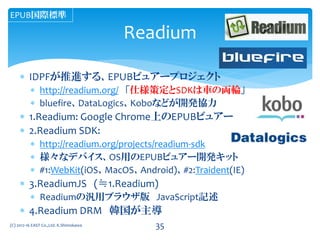  IDPFが推進する、EPUBビュアープロジェクト
 http://readium.org/ 「仕様策定とSDKは車の両輪」
 bluefire、DataLogics、Koboなどが開発協力
 1.Readium: Google Chrome上のEPUBビュアー
 2.Readium SDK:
 http://readium.org/projects/readium-sdk
 様々なデバイス、OS用のEPUBビュアー開発キット
 #1:WebKit(iOS、MacOS、Android)、#2:Traident(IE)
 3.ReadiumJS (≒1.Readium) 主流
 Readiumの汎用ブラウザ版 JavaScript記述
 4.Readium DRM 韓国が主導
(C) 2012-16 EAST Co.,Ltd. K.Shimokawa
Readium
EPUB国際標準
35
 