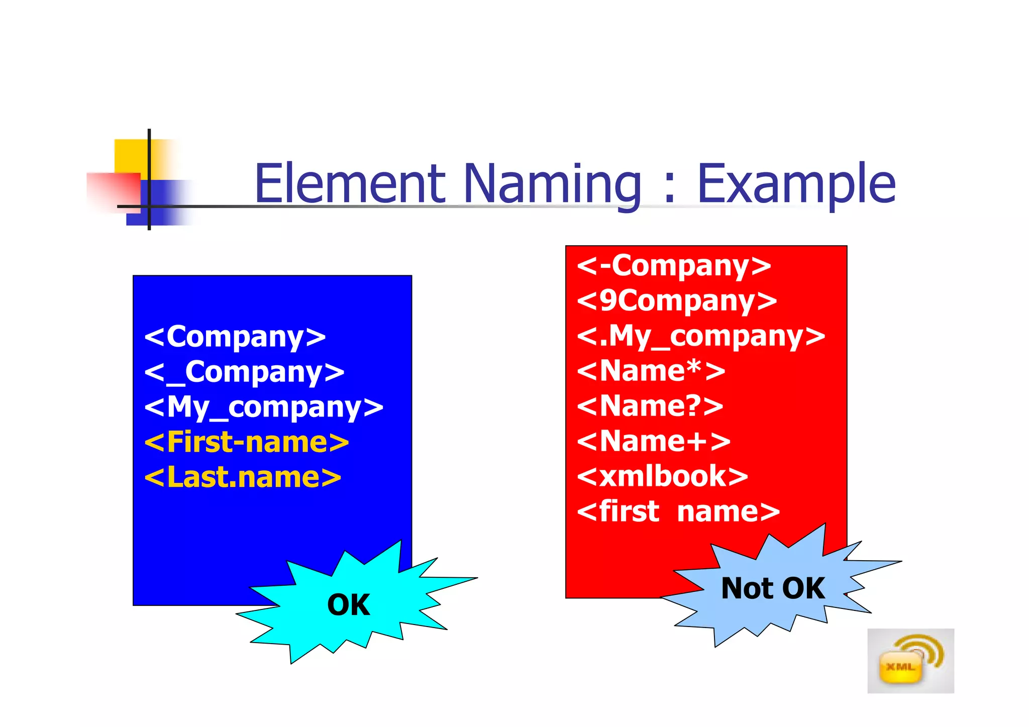 Element Naming : Example
                 <-Company>
                 <9Company>
<Company>        <.My_company>
<_Company>       <Name*>
<My_company>     <Name?>
<First-name>     <Name+>
<Last.name>      <xmlbook>
                 <first name>

                        Not OK
         OK
 