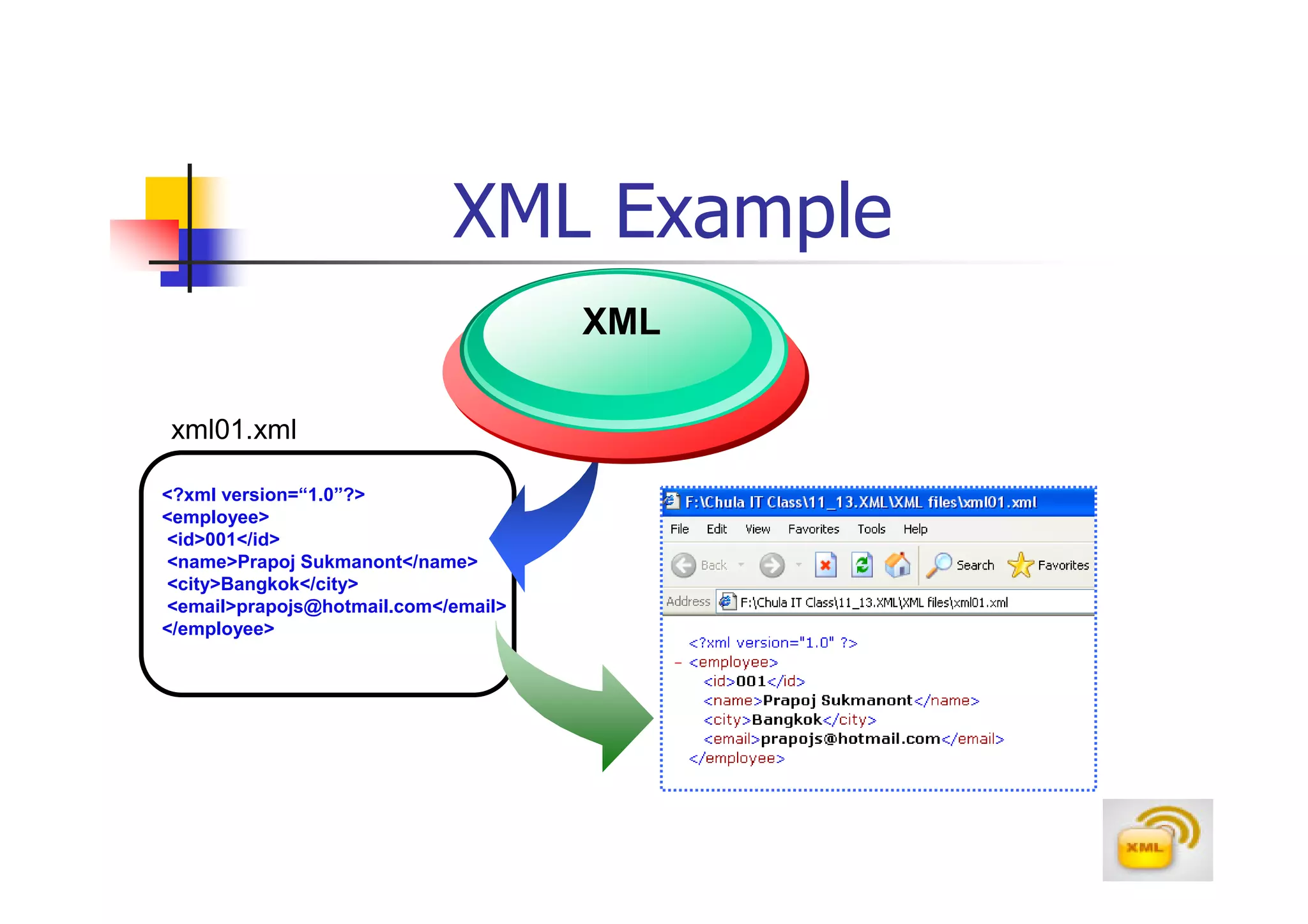XML Example
                                     XML

xml01.xml

<?xml version=“1.0”?>
<employee>
<id>001</id>
<name>Prapoj Sukmanont</name>
<city>Bangkok</city>
<email>prapojs@hotmail.com</email>
</employee>
 