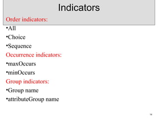 Indicators
Order indicators:
•All
•Choice
•Sequence
Occurrence indicators:
•maxOccurs
•minOccurs
Group indicators:
•Group name
•attributeGroup name
14
 