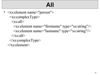 All
• <xs:element name="person">
  <xs:complexType>
    <xs:all>
      <xs:element name="firstname" type="xs:string"/>
      <xs:element name="lastname" type="xs:string"/>
    </xs:all>
  </xs:complexType>
</xs:element>
15
 